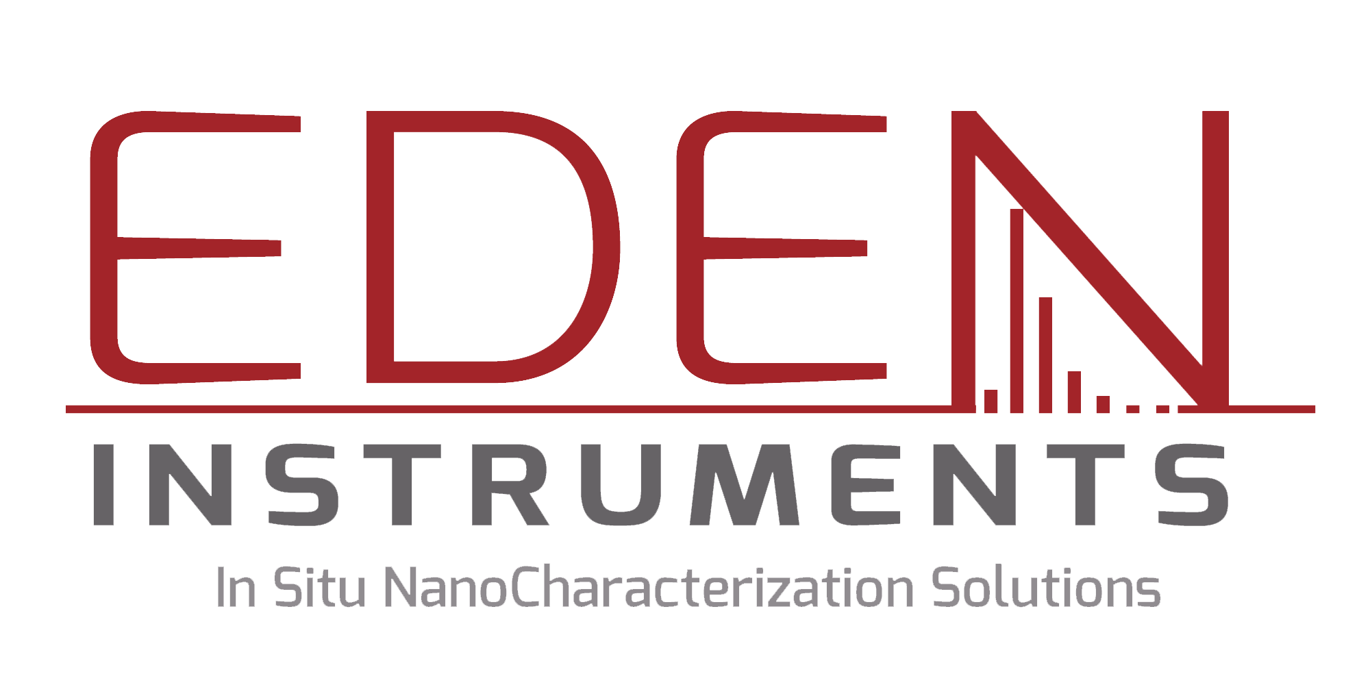 Eden Instruments
